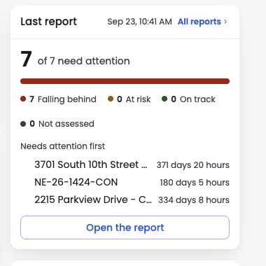ai-agents-last-report-card